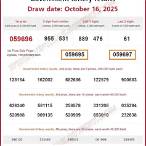 thailand lottery online